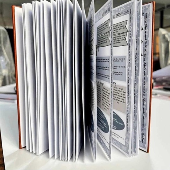 Bible Study Guide Book-66 faith based Pages- NEW - Picture 6 of 6